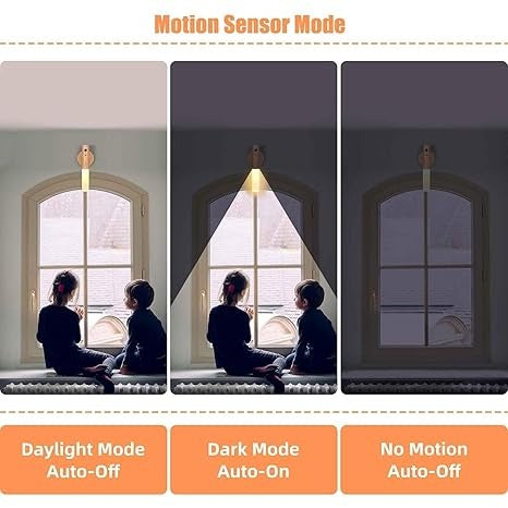 Motion Sensor Night Light