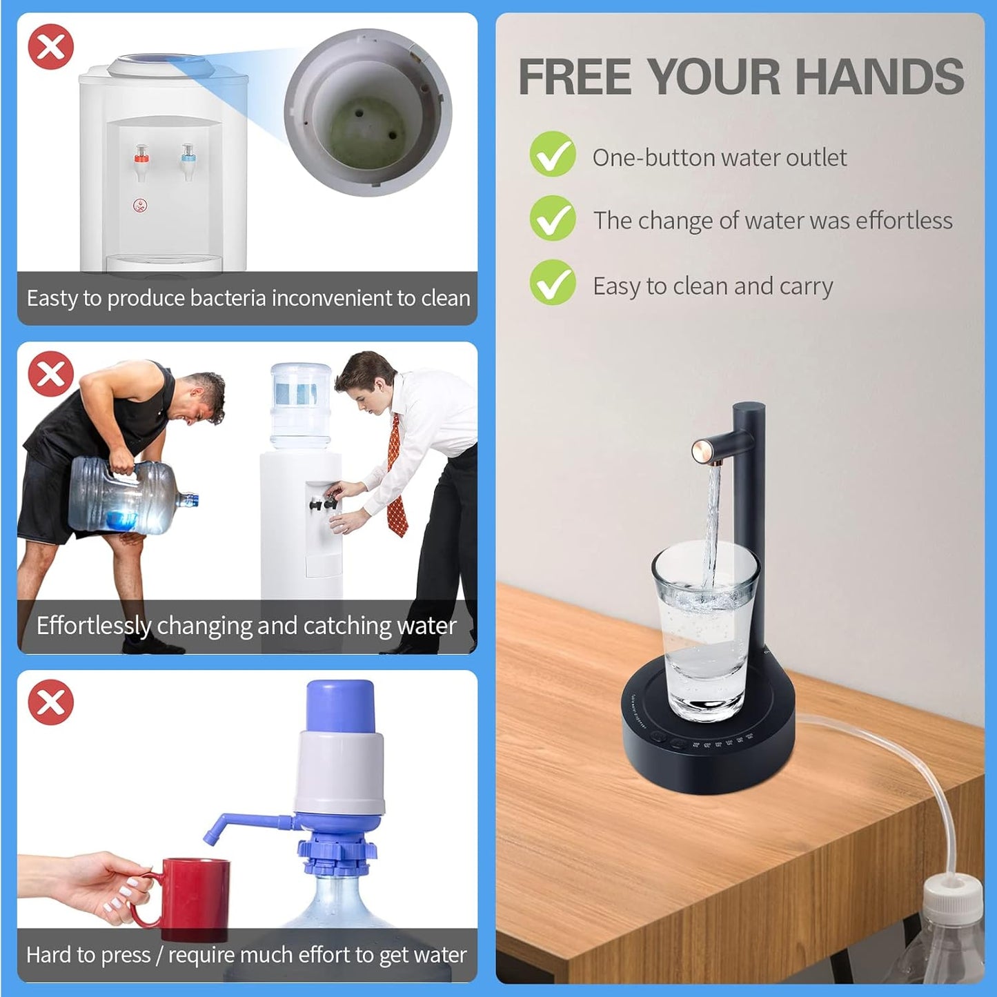 Portable Electric Water Dispenser